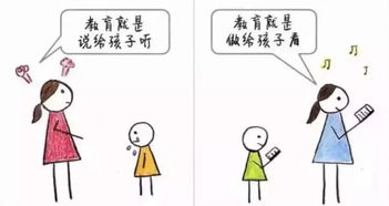 9張圖告訴你普通父母與智慧父母的巨大差別，你是哪一種